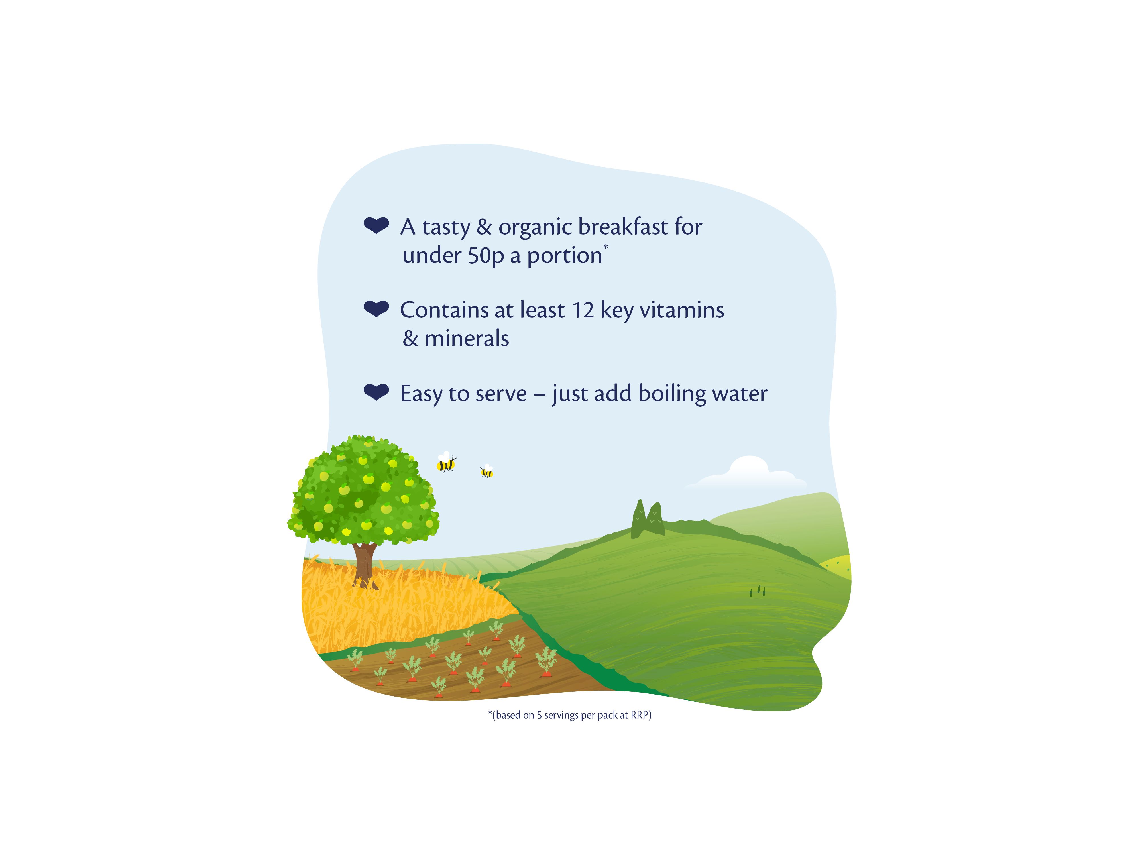 HiPP Organic creamy porridge benefits text over a countryside illustration with fields, tree and bees