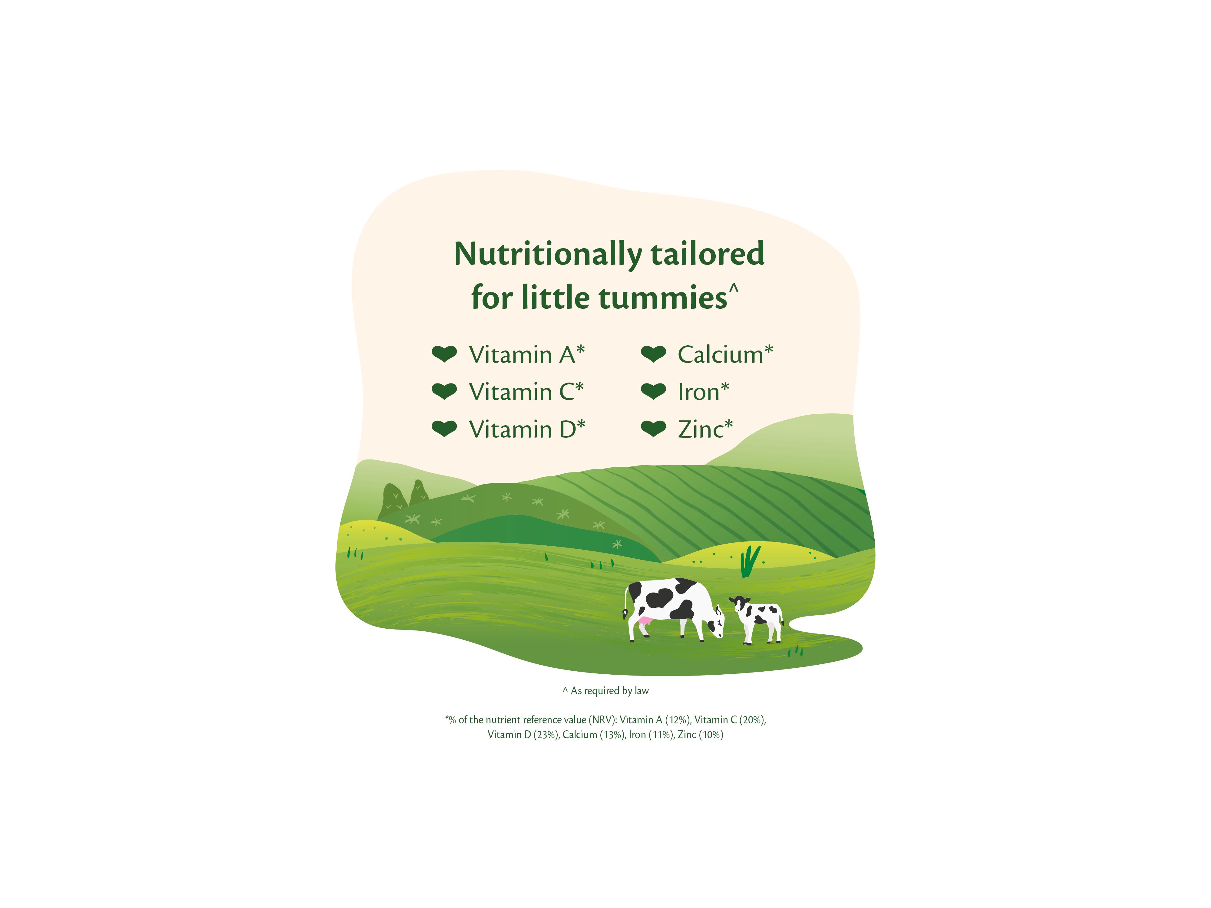 Nutritionally tailored for little tummies with vitamins A, C, D, calcium, iron and zinc, shown over a green organic farm scene with cows