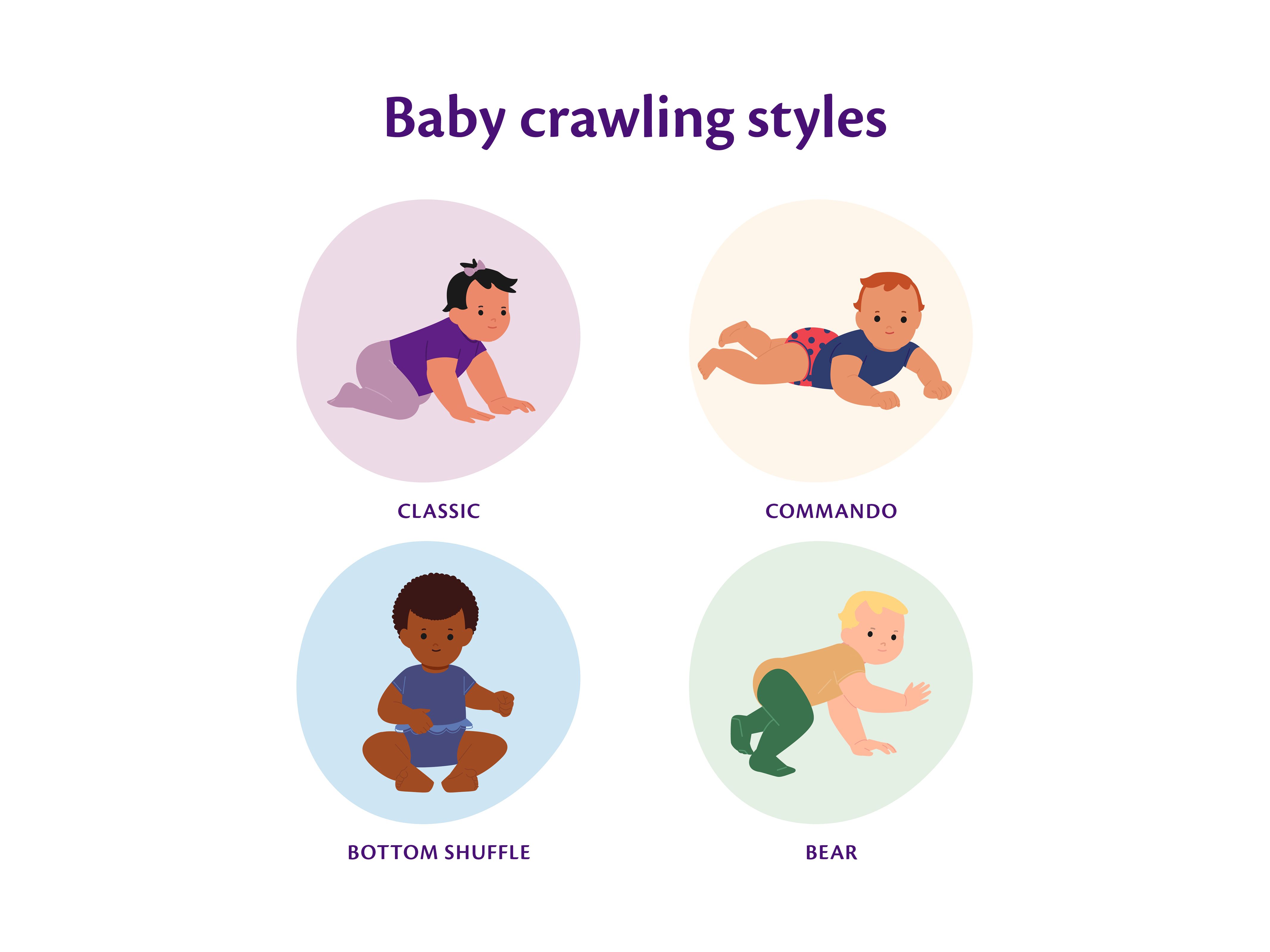 Illustration showing four baby crawling styles: classic, commando, bottom shuffle and bear, each in a separate coloured circle.