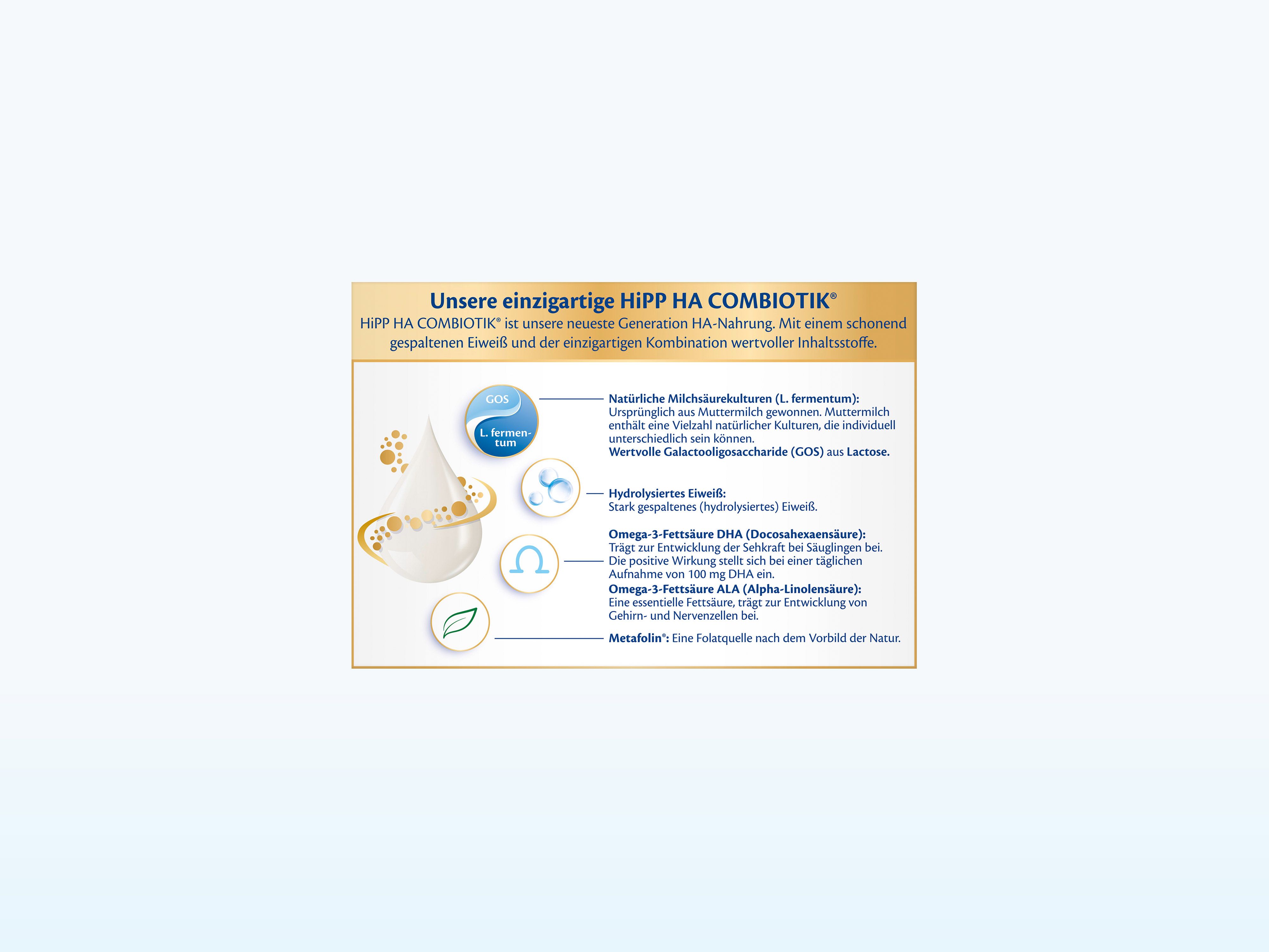 Infografik zur Zusammensetzung von HiPP HA COMBIOTIK mit Erläuterungen zu L. fermentum, hydrolysiertem Eiweiß und strengen Qualitätskontrollen