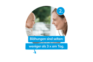 Grafik mit lächelnder Mutter und Baby, Nummer 2 und Text: „Blähungen sind selten: weniger als 3 x am Tag.“