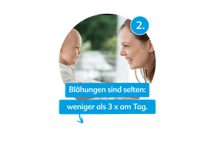 Grafik mit lächelnder Mutter und Baby, Nummer 2 und Text: „Blähungen sind selten: weniger als 3 x am Tag.“