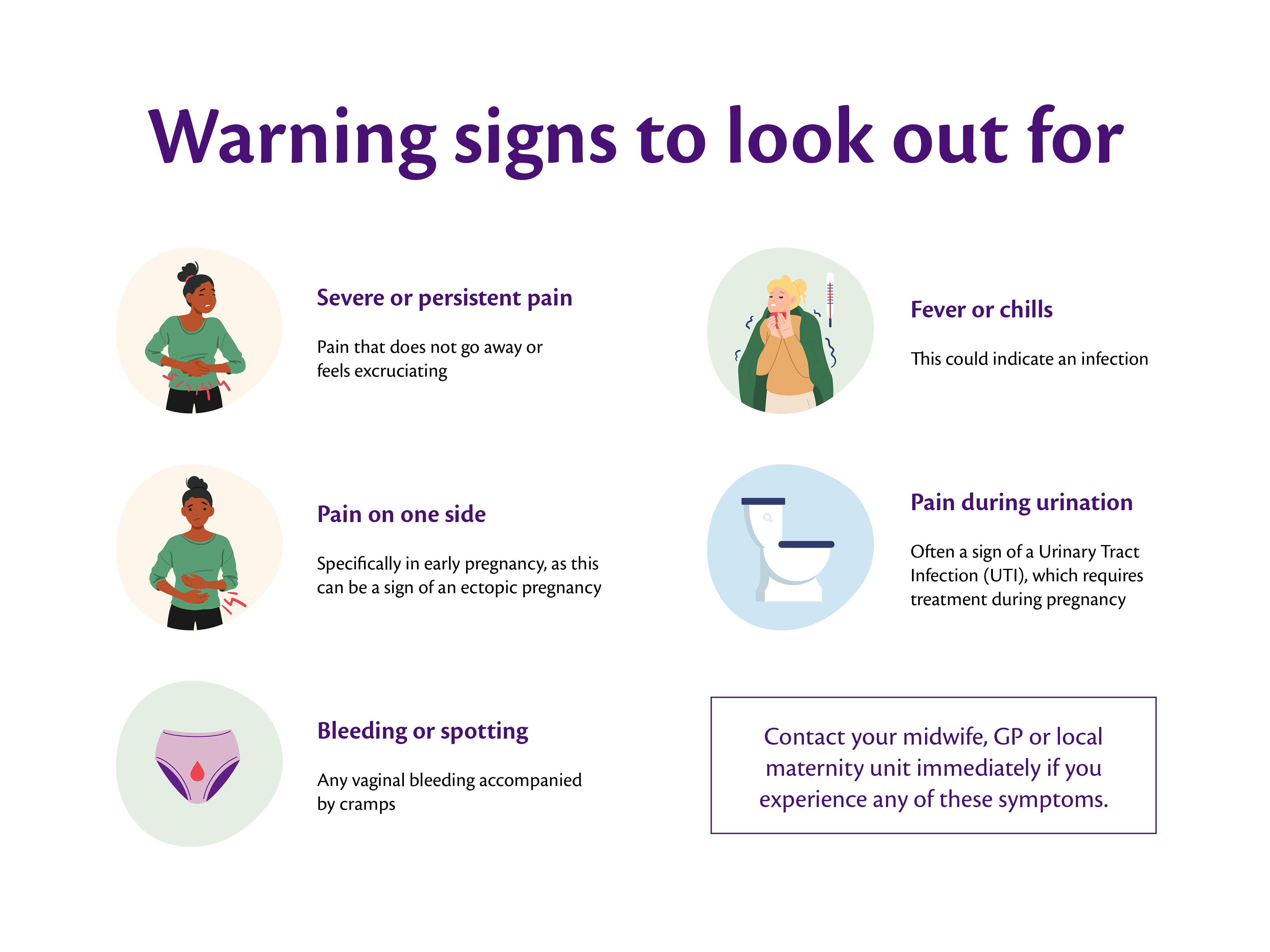 Pregnancy warning signs infographic by HiPP highlighting urgent symptoms: severe pain, vaginal bleeding with cramps, one-sided abdominal pain, fever or chills, and painful urination. Encourages contacting a midwife, GP, or maternity unit immediately for potential issues like ectopic pregnancy, infection, or UTI.