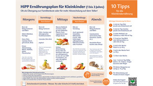 Das Bild enthält eine Liste mit 10 Tipps für eine gesunde Ernährung, die in Abschnitte wie "Morgens", "Vormittags", "Nachmittags" und "Abends" unterteilt sind. In jedem Abschnitt sind Lebensmittel und Getränke aufgeführt, die zu bestimmten Tageszeiten verzehrt werden sollten, zusammen mit einer kurzen Beschreibung ihrer Vorteile.
