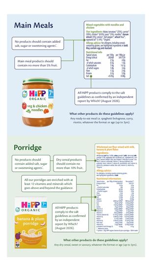 Example of what parents can look out for our baby food labels