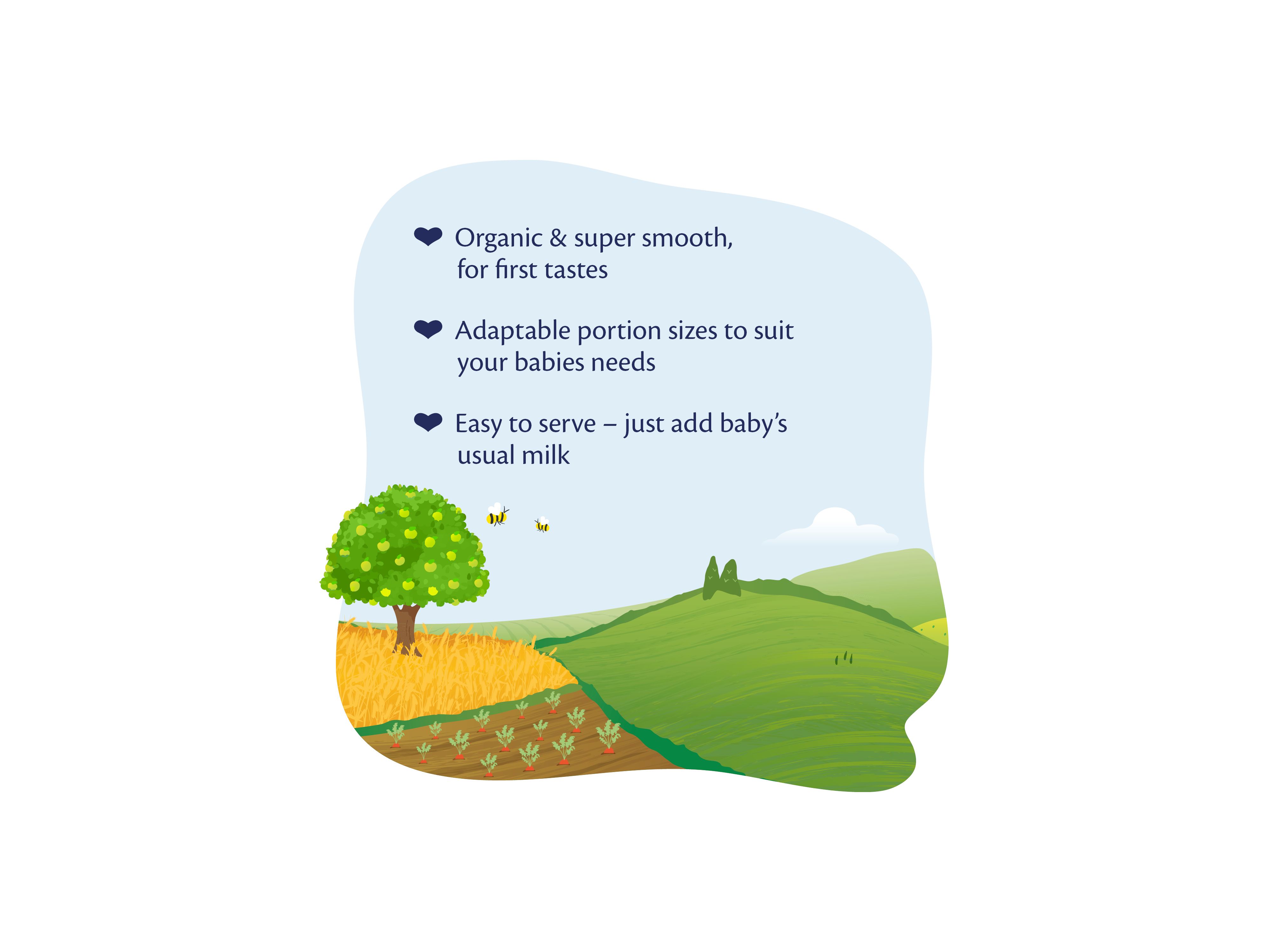 Baby Rice | HiPP Organic