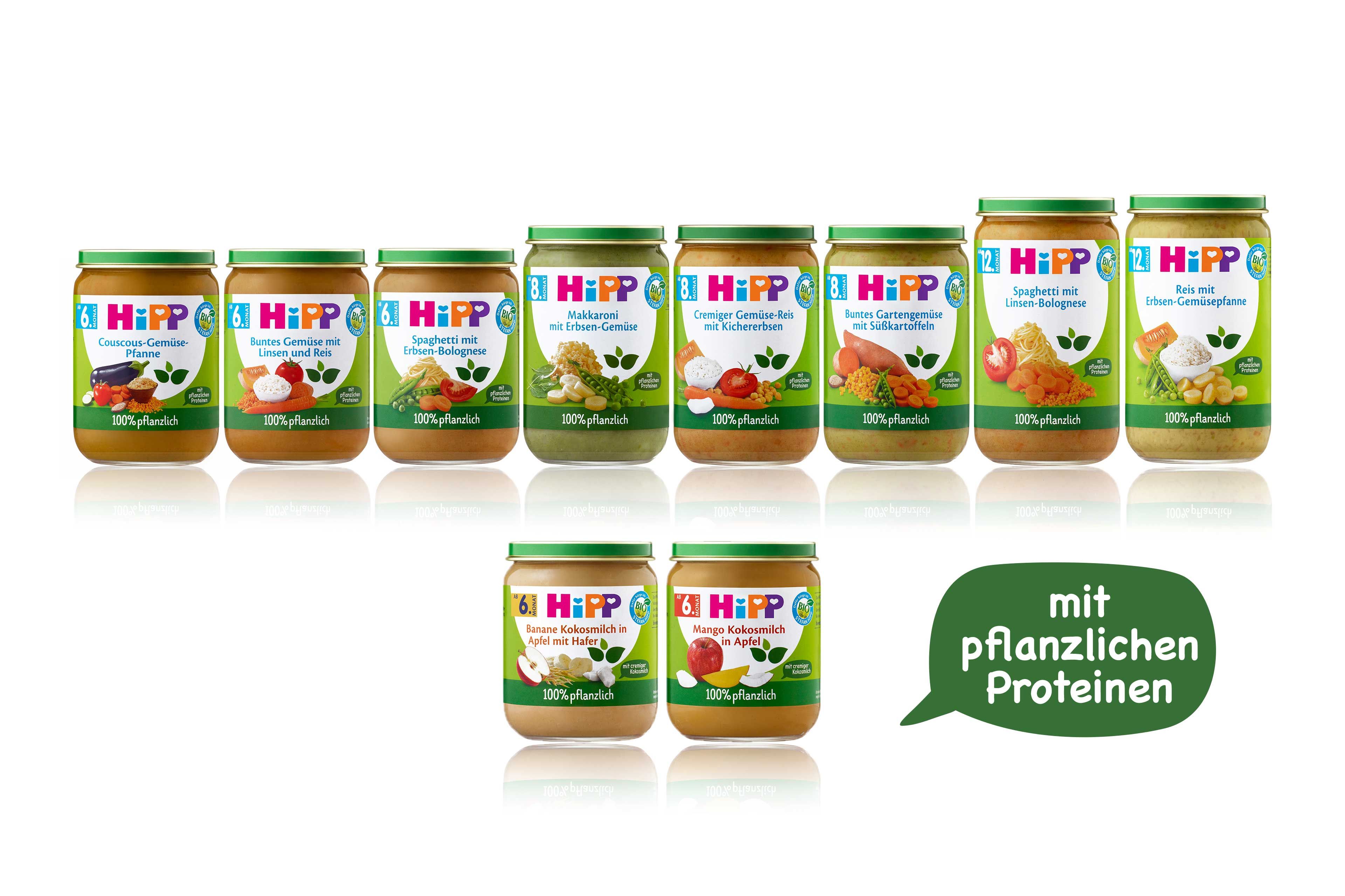 HiPP 100 % pflanzlich: Pflanzliches Protein aus Hülsenfrüchten und Kokos