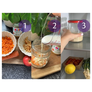Visual step-by-step guide for recipe method