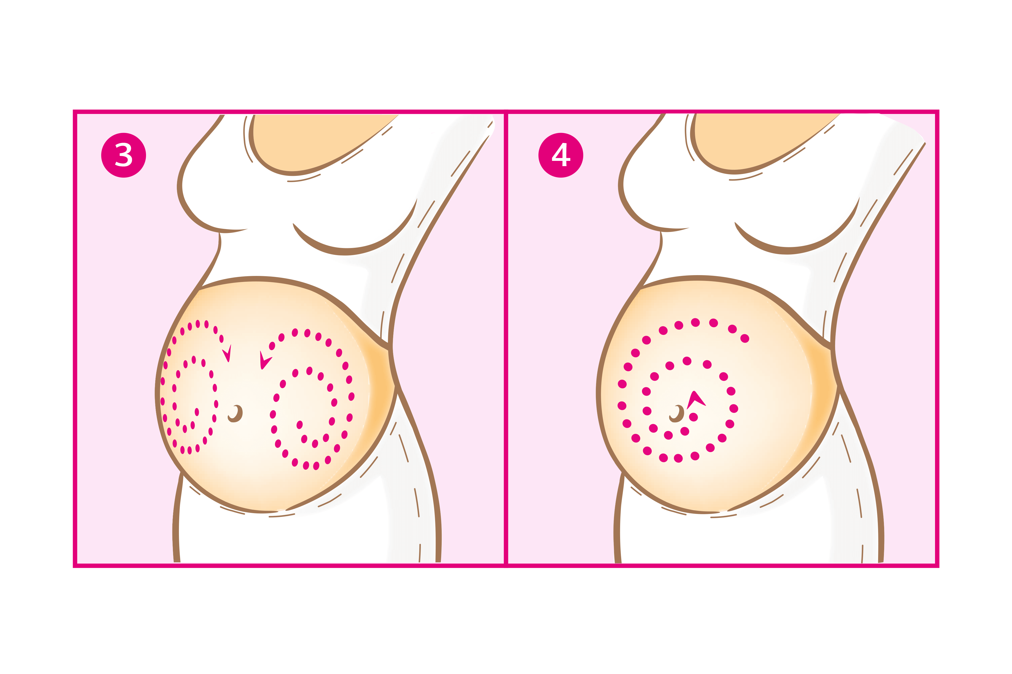 Eine Reihe von gepunkteten Linien auf einem schwangeren Bauch mit kreisförmig angeordneten Pfeilen, die eine bestimmte Bewegung während der Schwangerschaft darstellen.