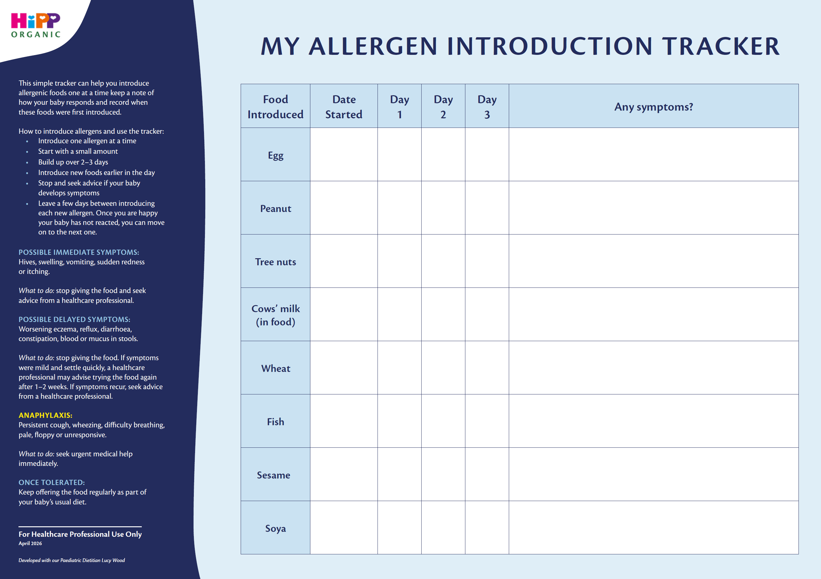 HiPP Organic HCP Allergen Introduction Tracker