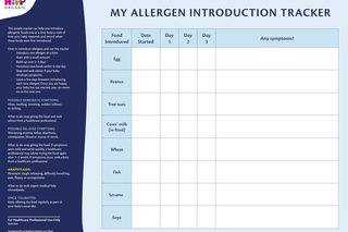 HiPP Organic HCP Allergen Introduction Tracker