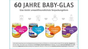 60 Jahre Babyglas