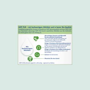Infografik mit Text zu HiPP PUR Milchfett, Vitaminen, Nährstoffen, Lactosegehalt und pflanzlichem Öl ohne Palmöl