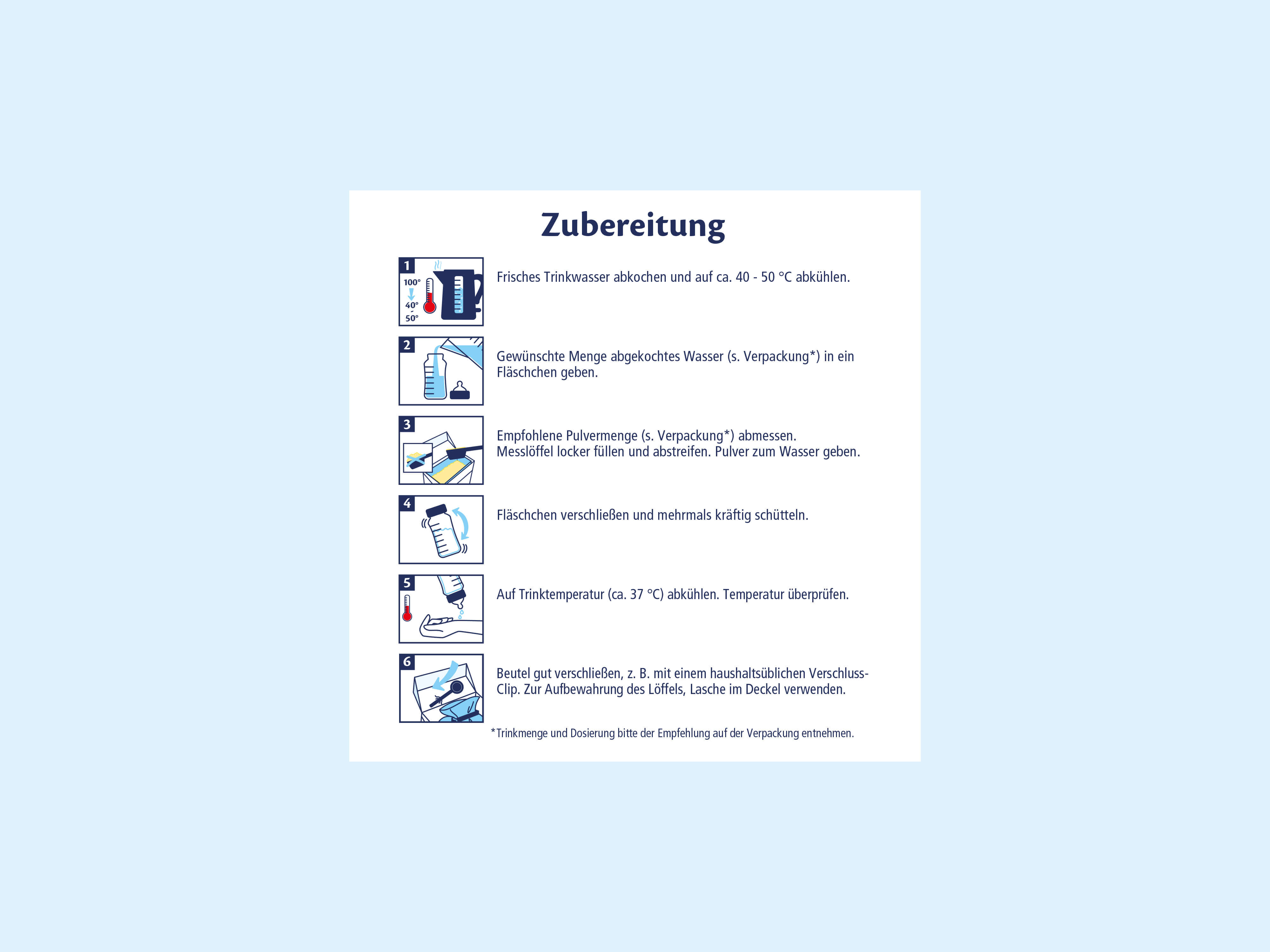 Sechs Schritt-für-Schritt-Illustrationen zur Zubereitung mit Texten und Symbolen für Wasserkocher, Messlöffel, Fläschchen und Verschlussclip