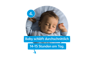 Grafik mit schlafendem Baby und blauem Textbanner: „4. Baby schläft durchschnittlich 14–15 Stunden am Tag.“