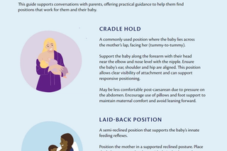 HiPP Organic HCP Breastfeeding Positions Guide