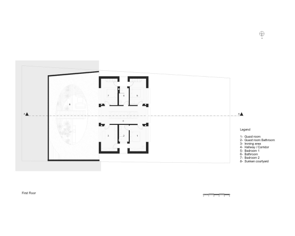 Project
