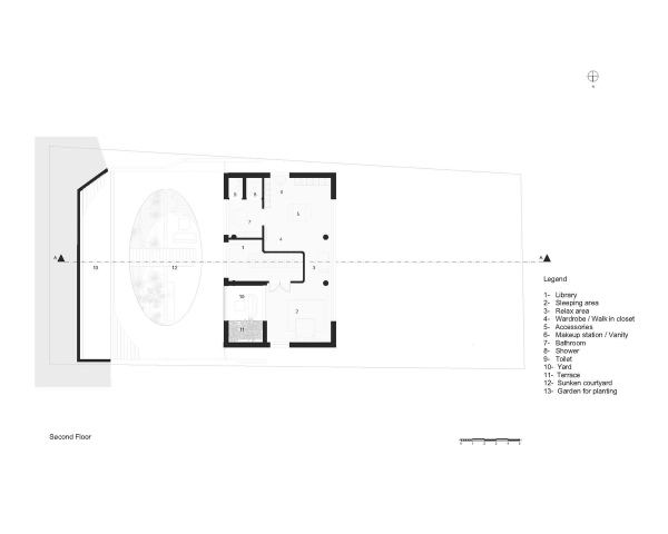 Project