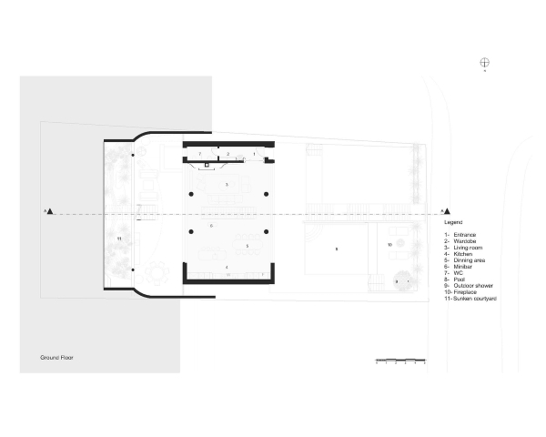Project