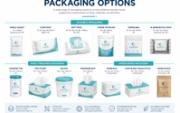 Custom wet wipes packaging options