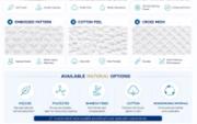 Nonwoven fabric options for wet wipes