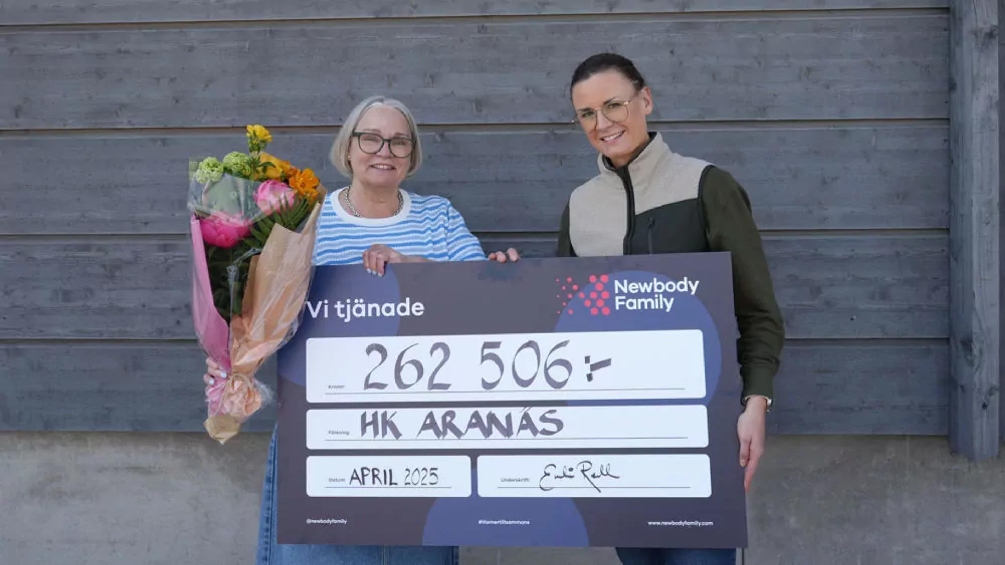 Två kvinnor håller upp en stor check med texten "262 506 kr" och "HK Aranas" skrivna på, ena kvinnan har en blombukett i handen. Bakgrunden är en grå trävägg.