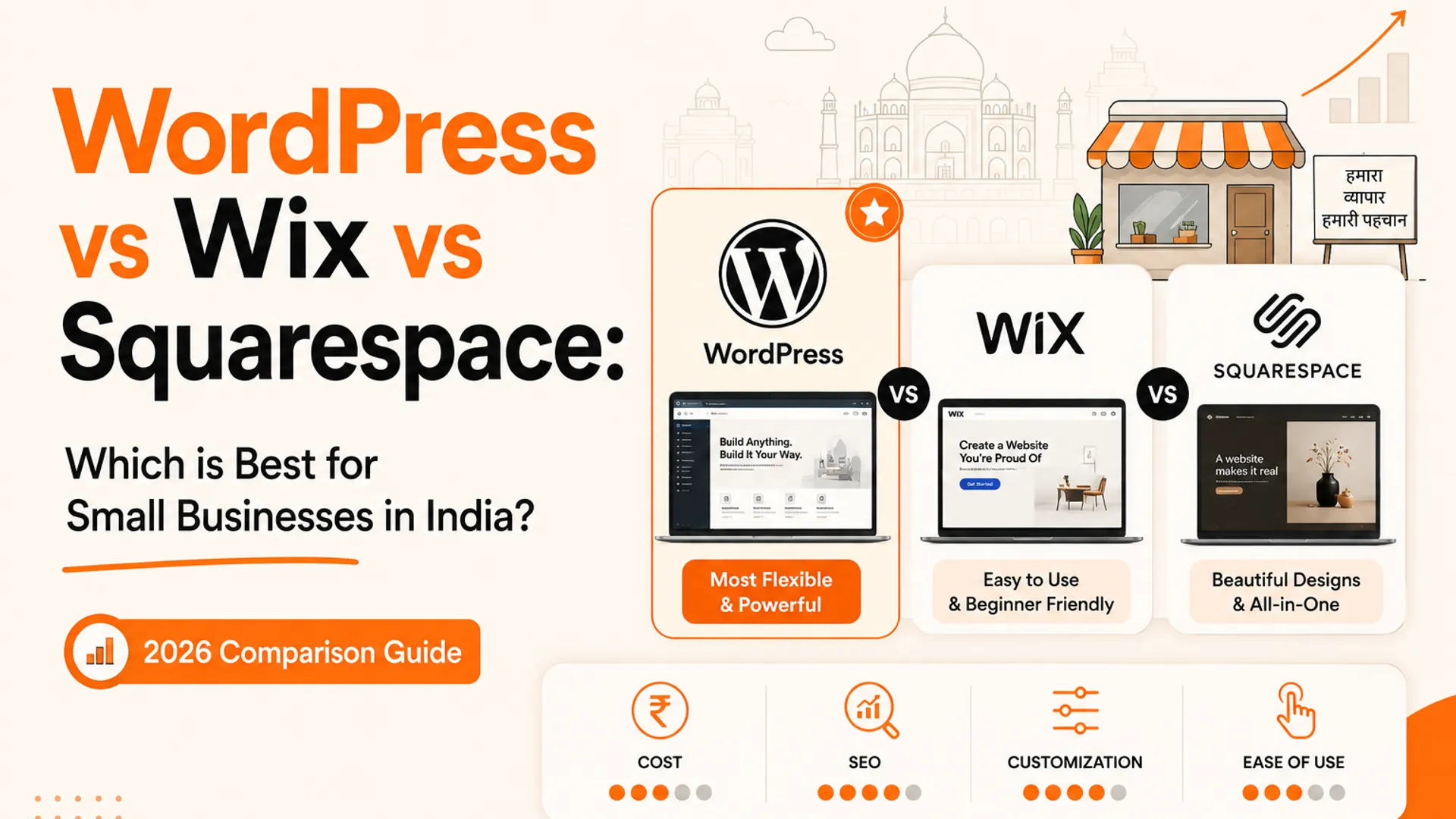 WordPress vs Wix vs Squarespace: Which Is Best for Small Businesses in India?