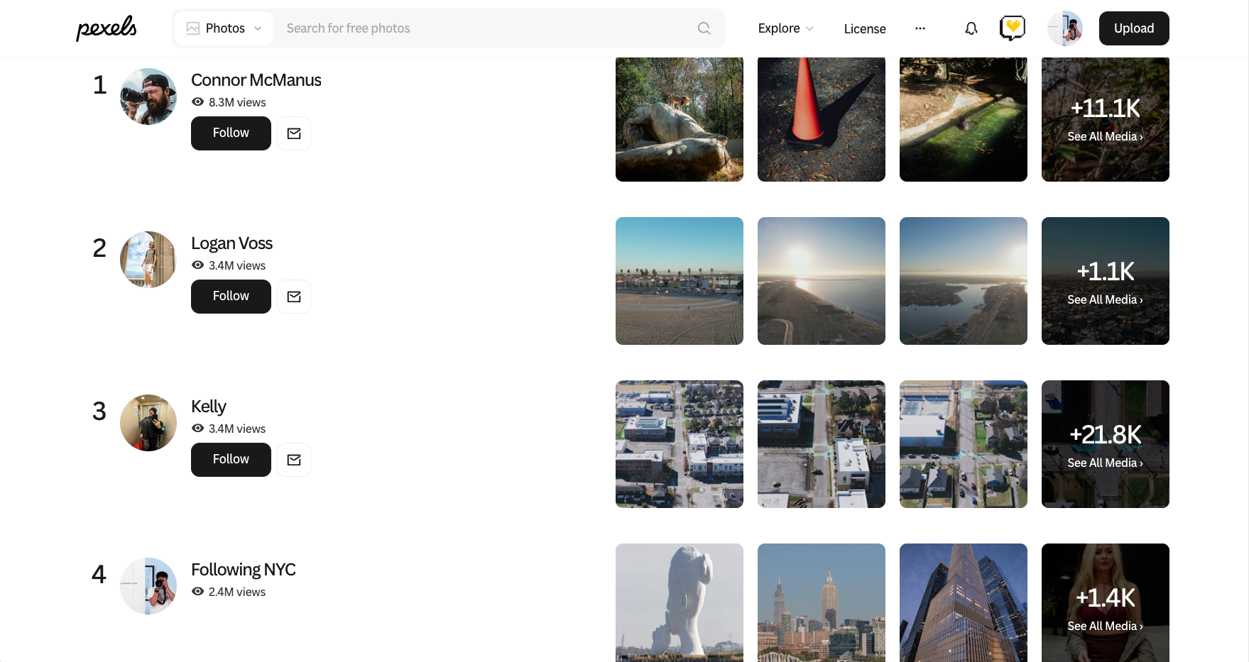 pexels-community-recognition
