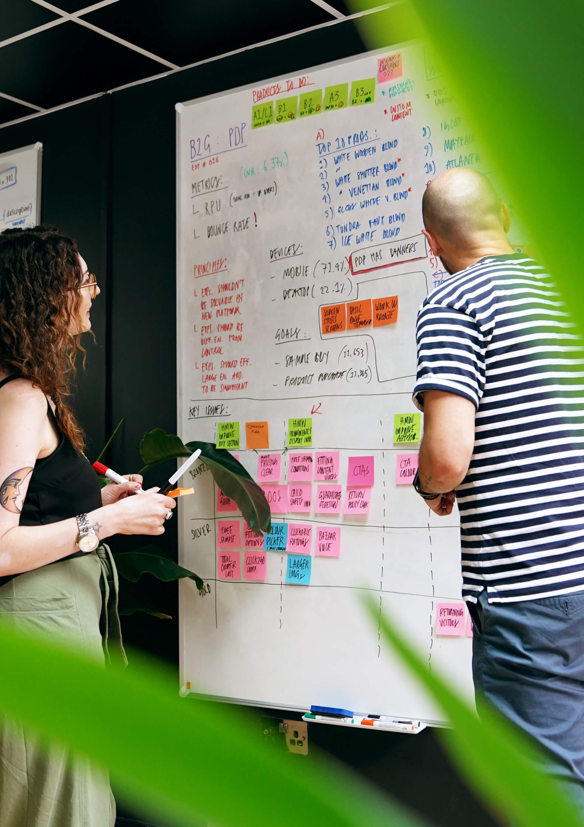 A male and female colleague standing in front of a whiteboard that has post it notes and writing on regarding a CRO experiment.