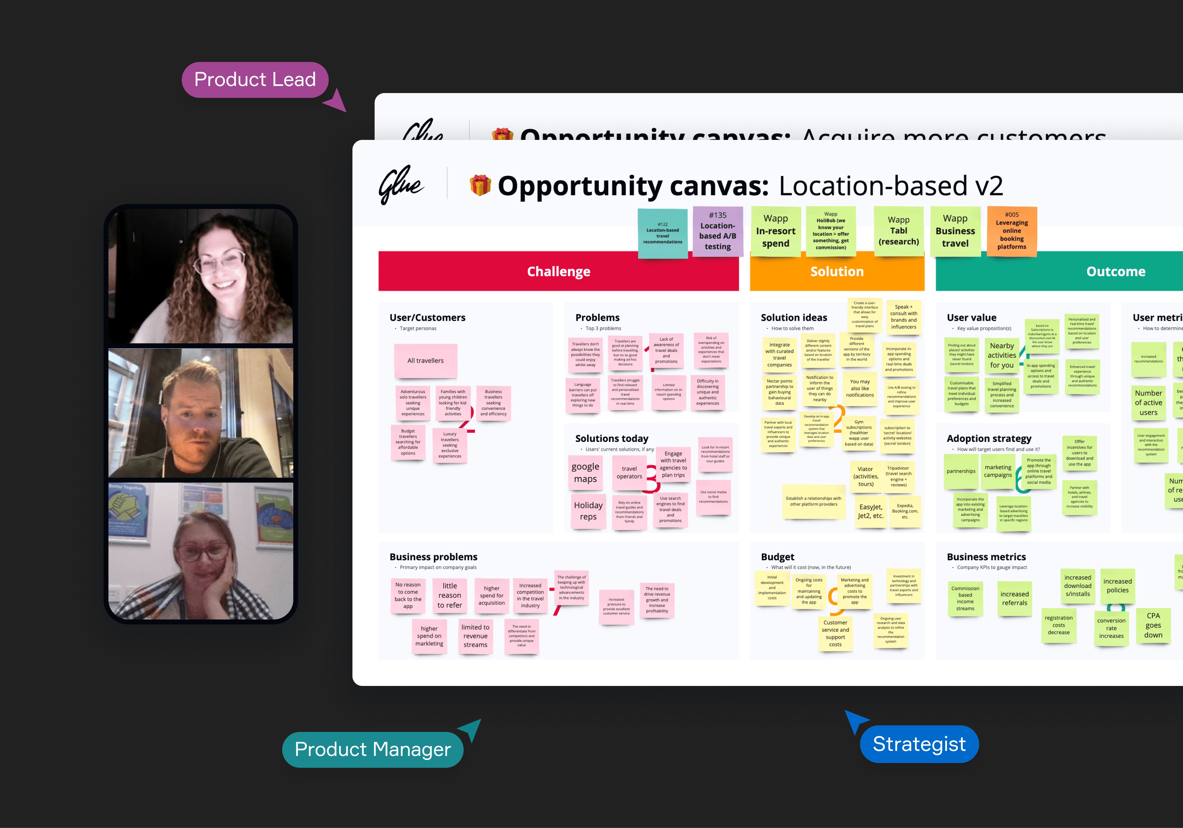 Visualisation of the user research opportunities boards made by the Glue research team being shared and worked on collaboratively with the travel insurance company Wapp