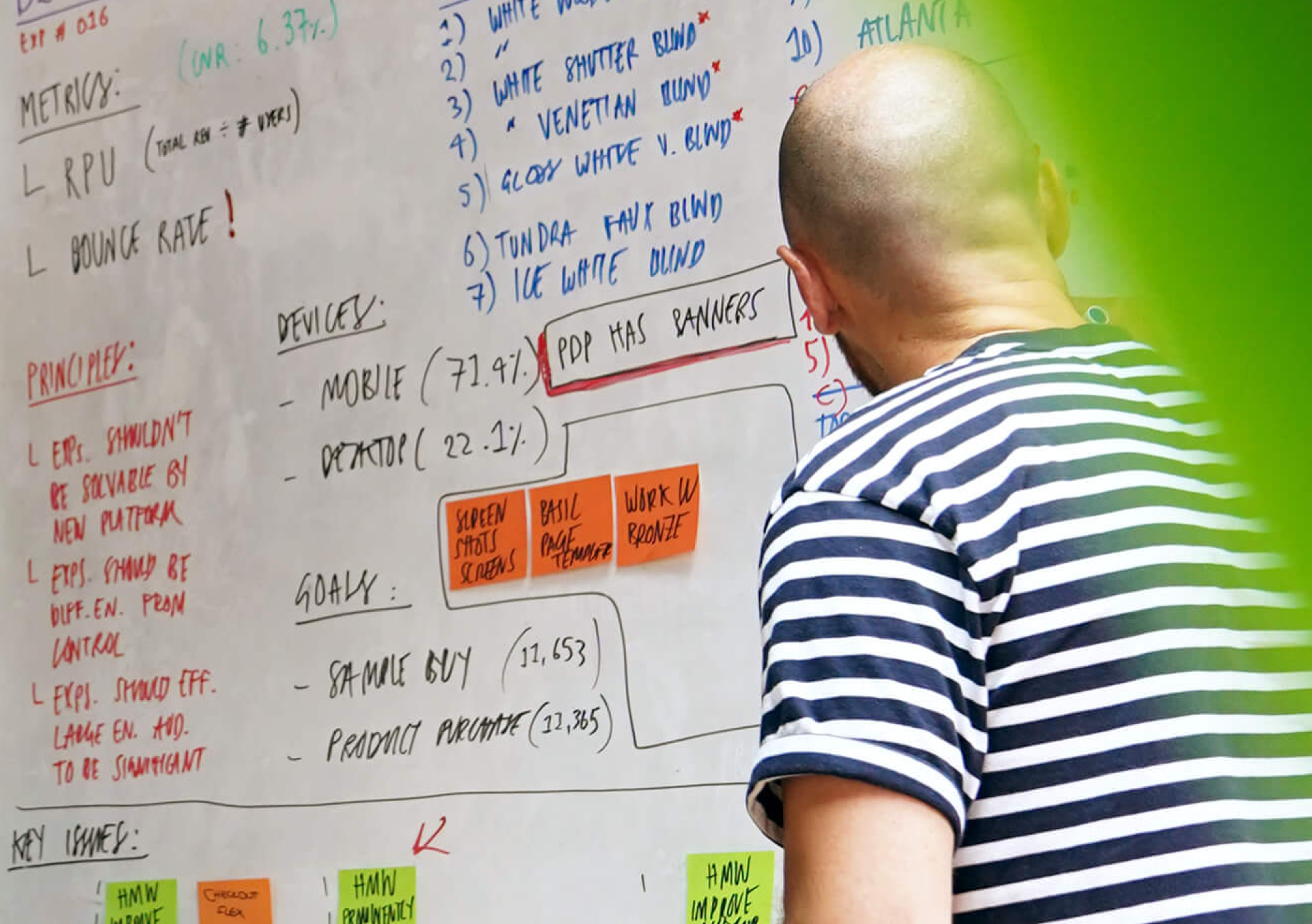 A man in a stripy t-shirt standing in front of a whiteboard that has post it notes and writing on regarding a CRO experiment.