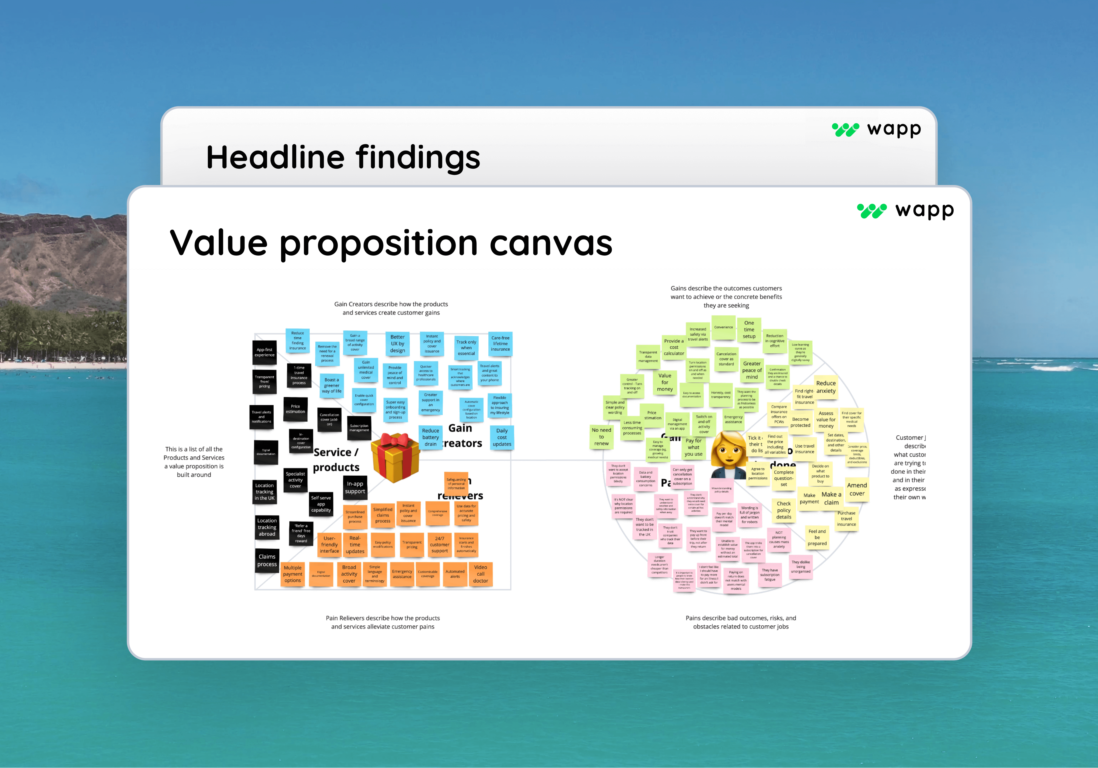 Our proposition validation process helped us create a value proposition canvas for Wapp