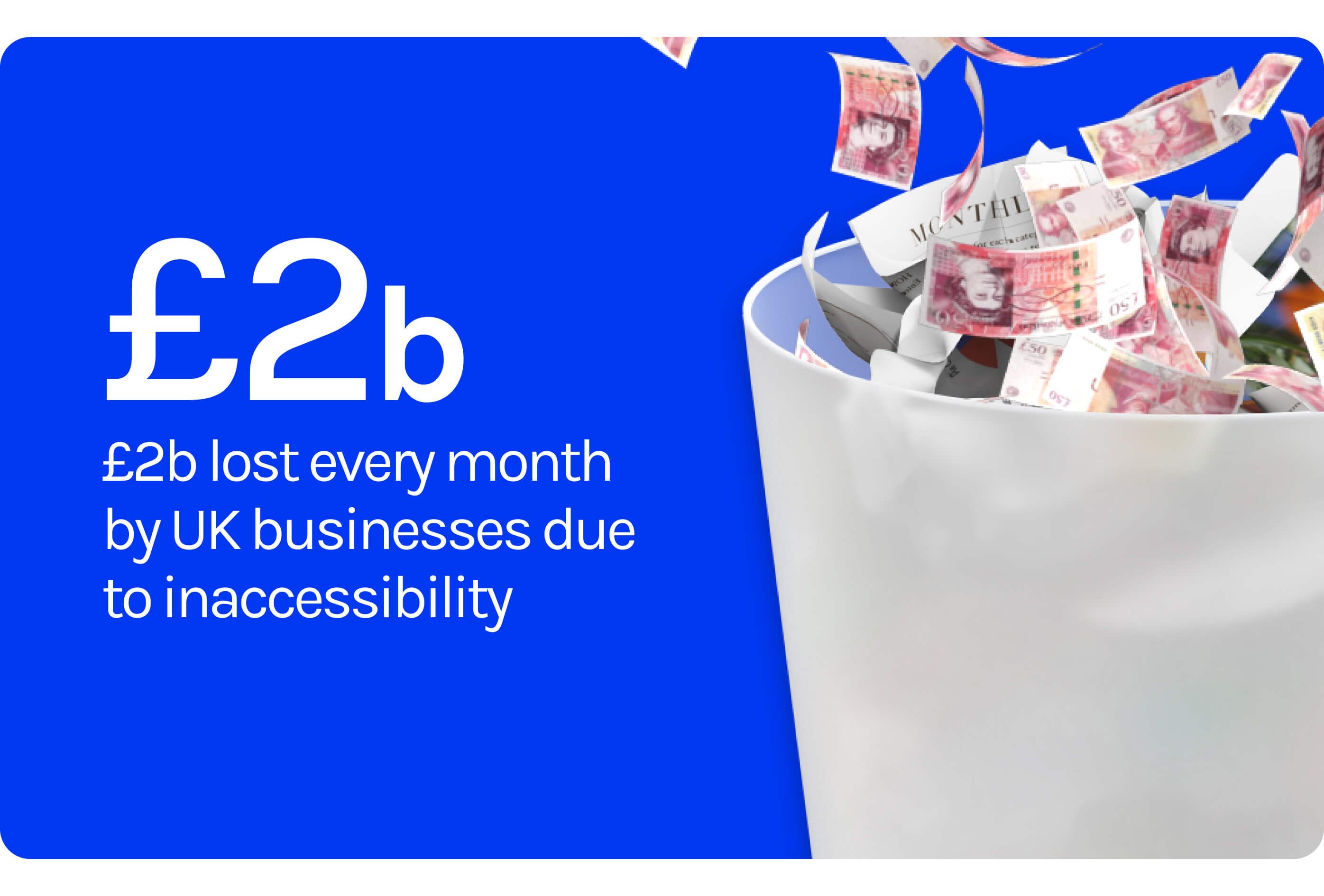 £2b lost every month by UK businesses due to inaccessibility