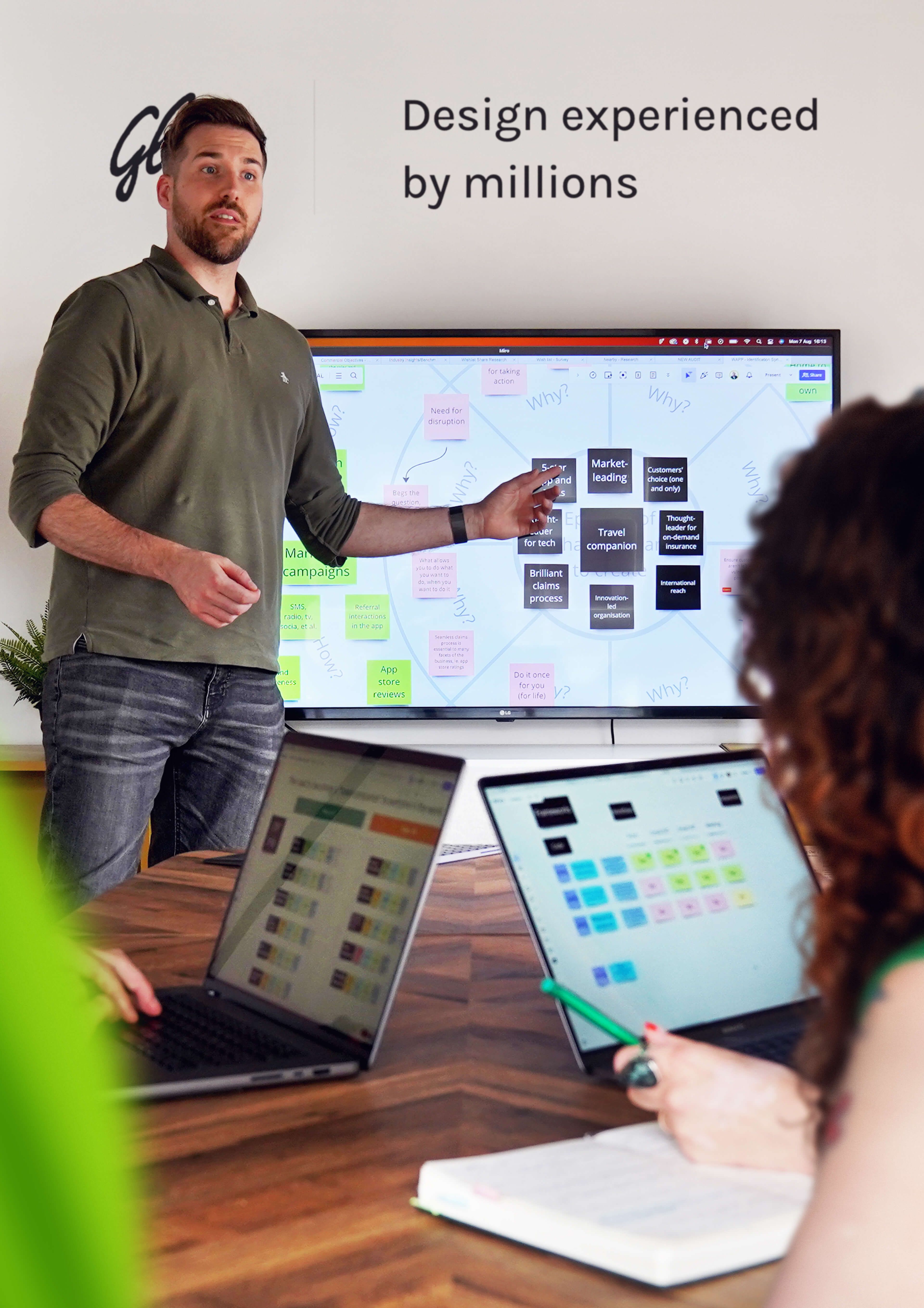 Picture of the Glue design and strategy team running an in-person Identification sprint workshop with a client