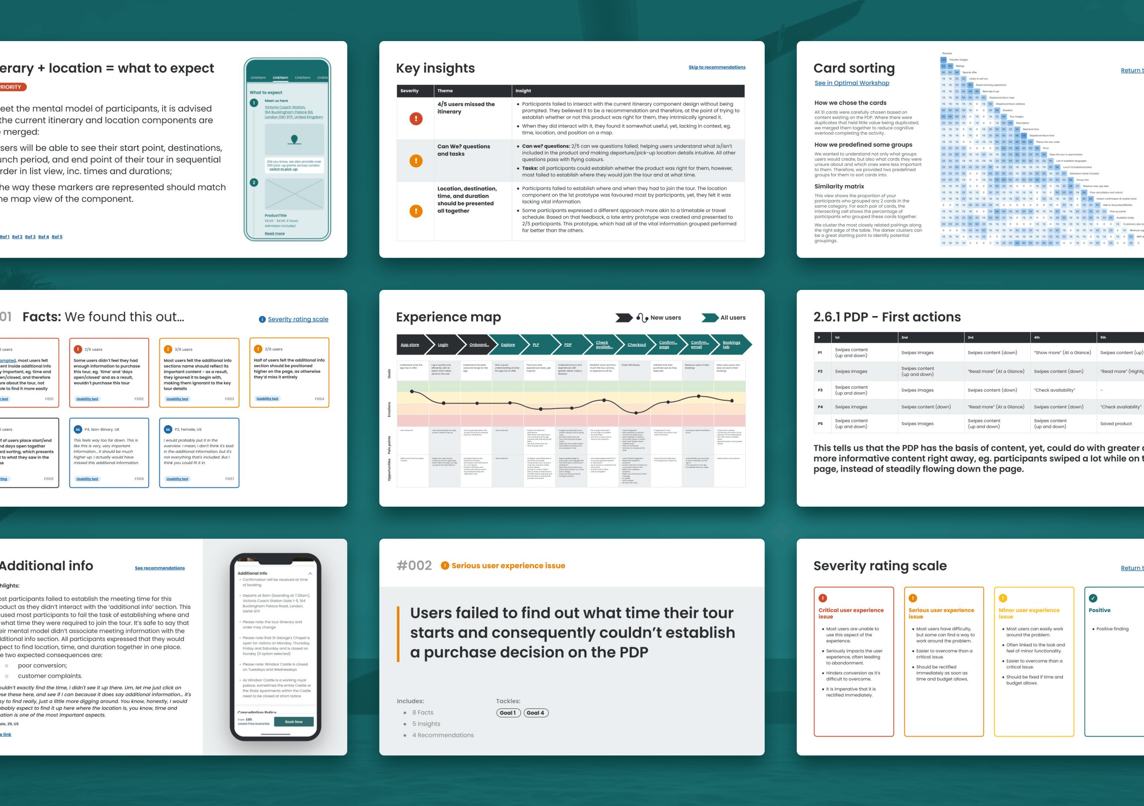 A broad look at various research boards identified speaking with users