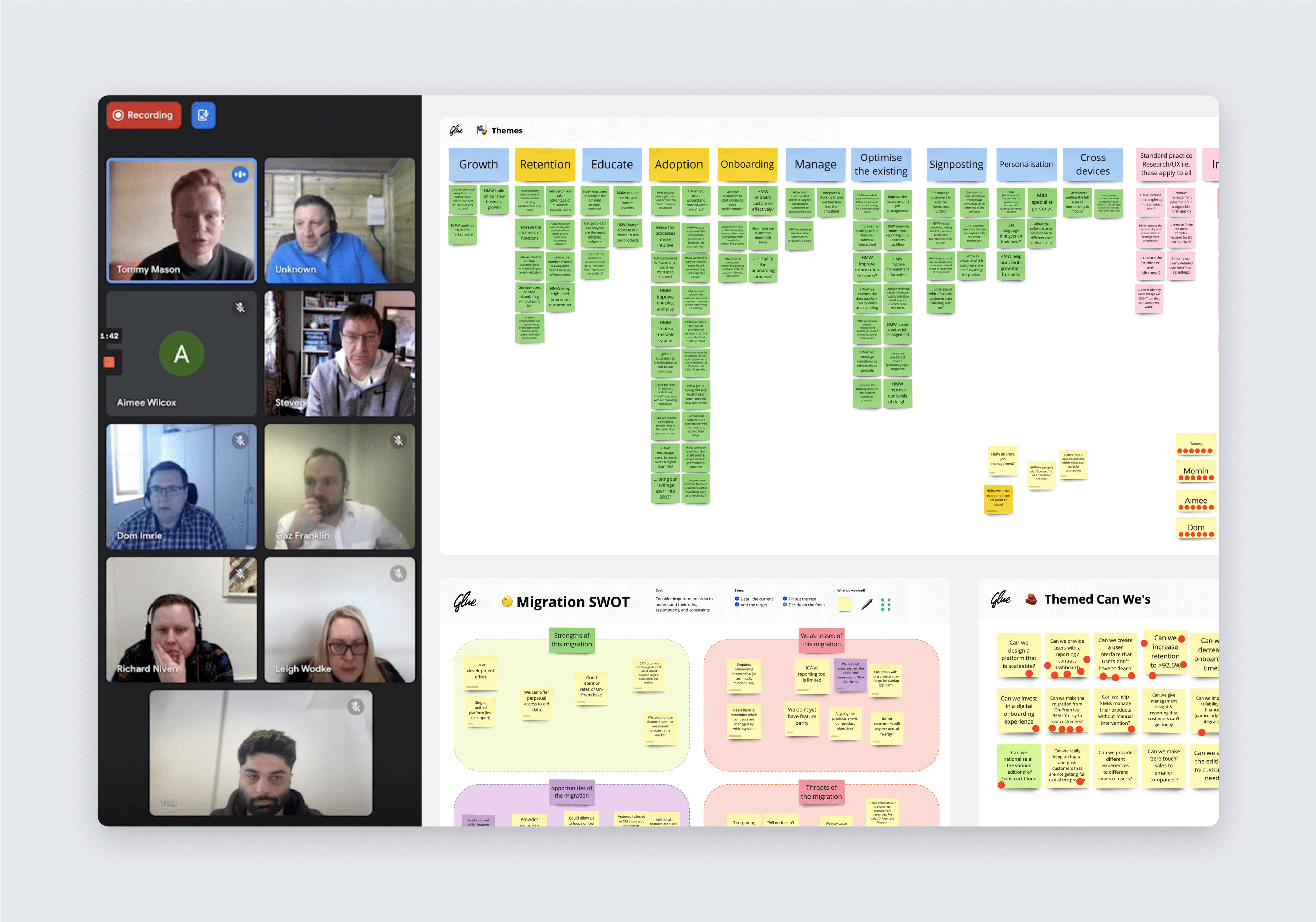 Visualisation of a whiteboard-based remote Discovery workshop led by Glue for the construction manager platform provider Eque2 software named Construct Cloud.