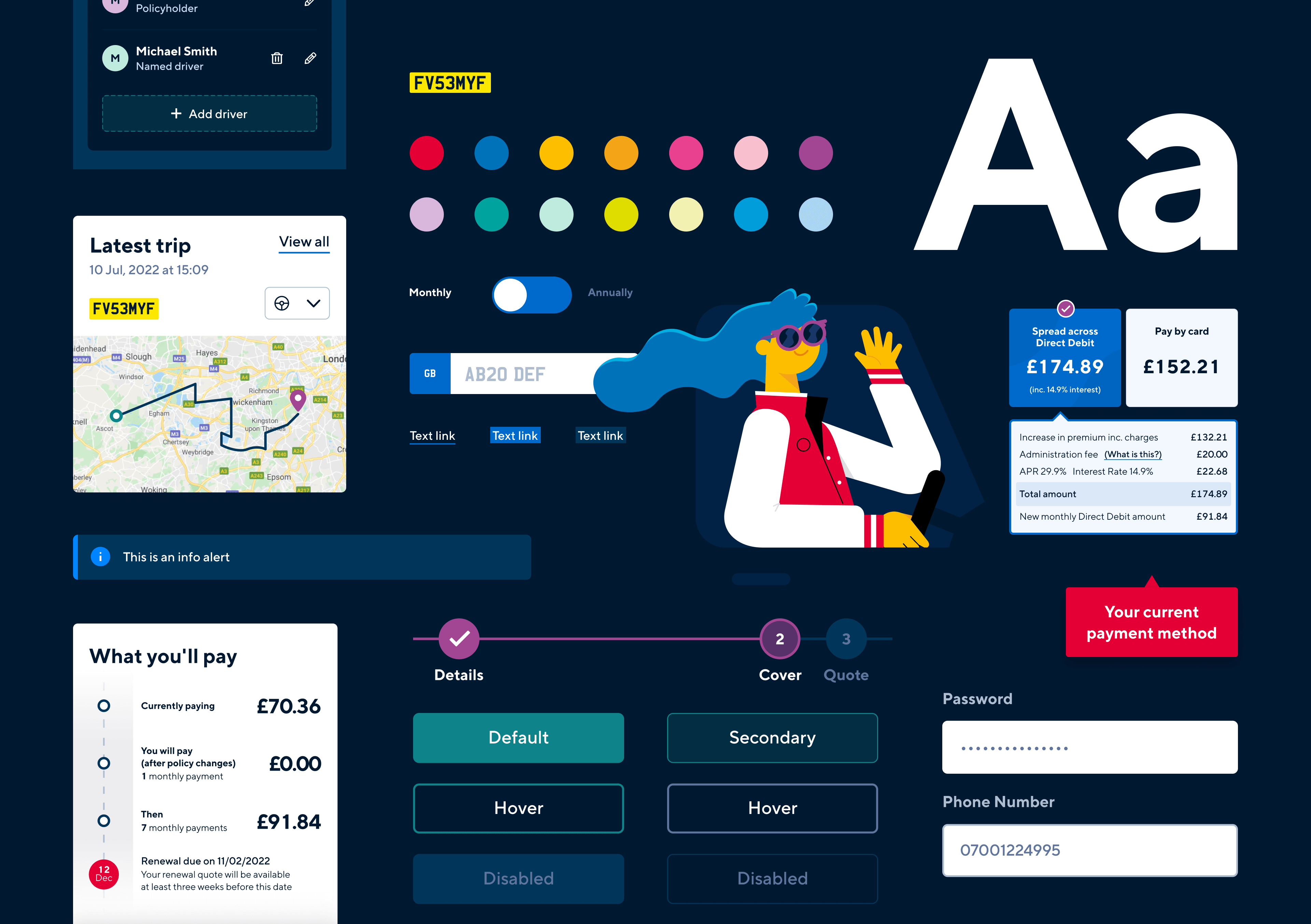 An expanded view of the design system