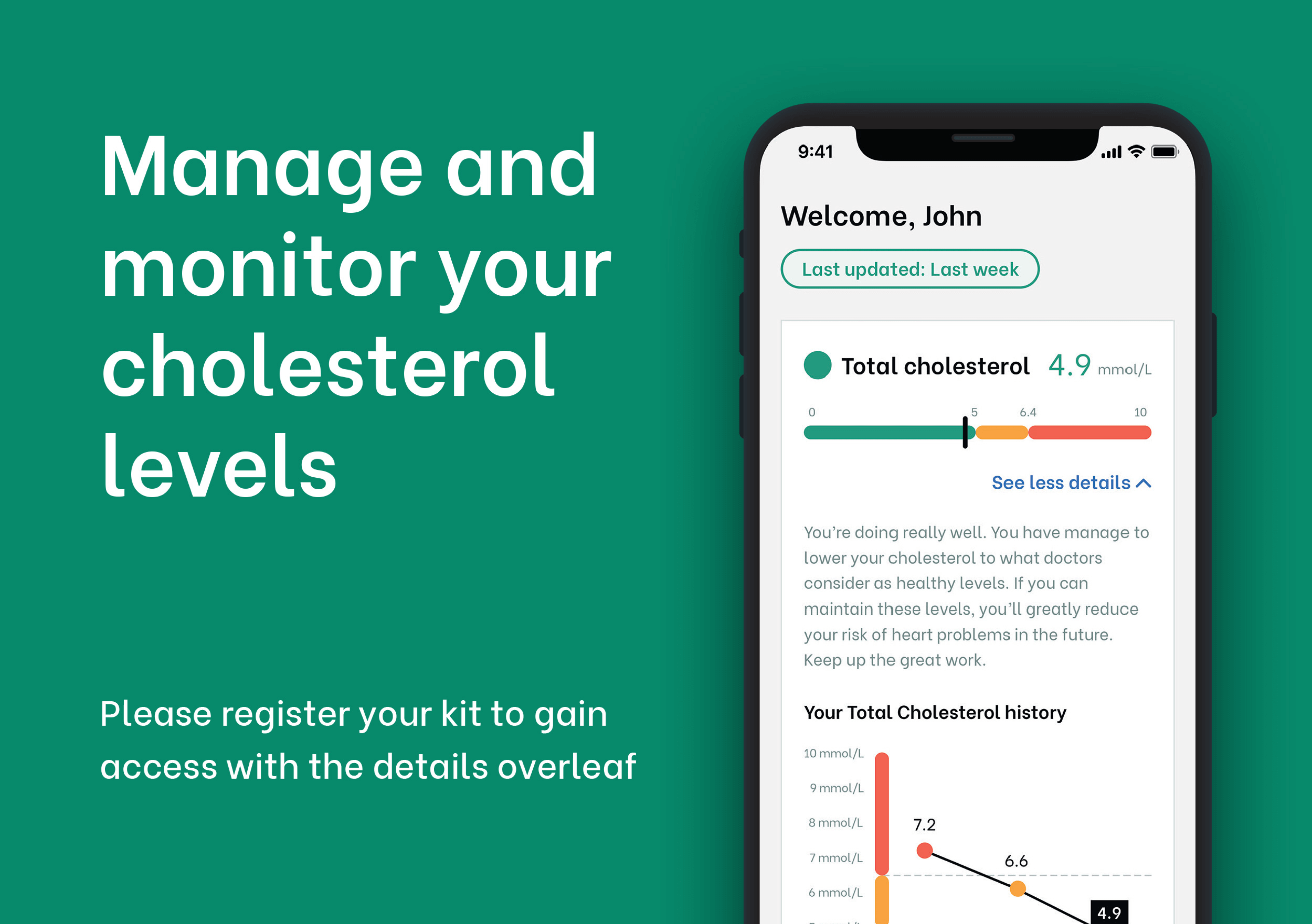 An image that says "Manage and monitor your cholesterol levels, please register your kit to gain access with the details overleaf" and a phone screen showing a trend graph for someones test results.