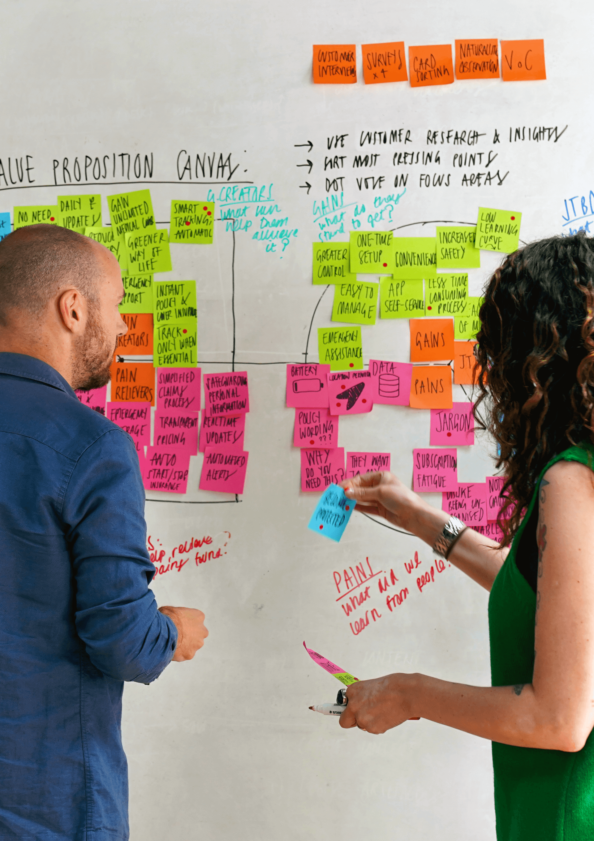 Picture showing Glue strategists and designers collaborating with clients during a proposition validation in-person workshop