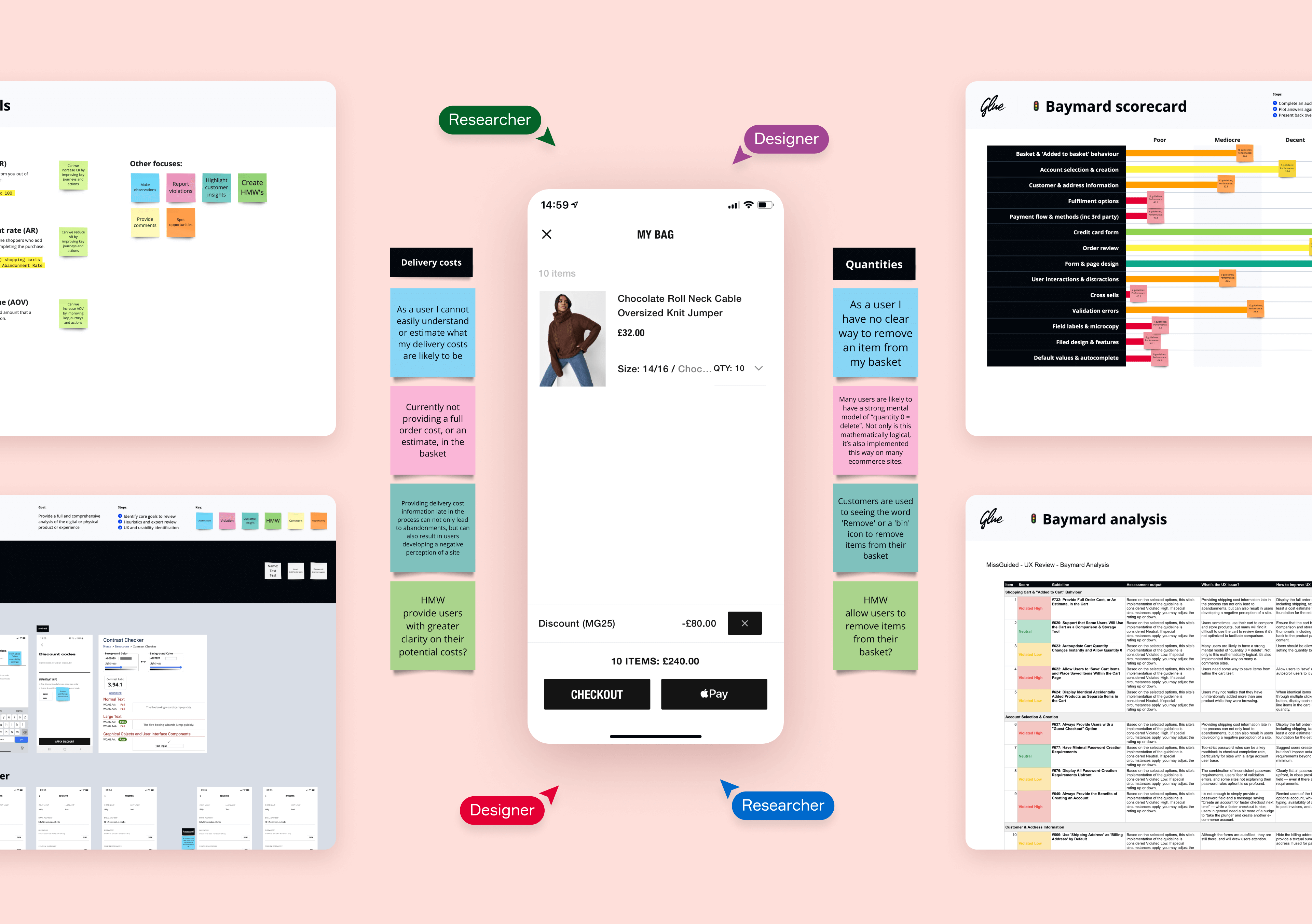 A collection of Research content for Missguided validating their mobile app checkout designs