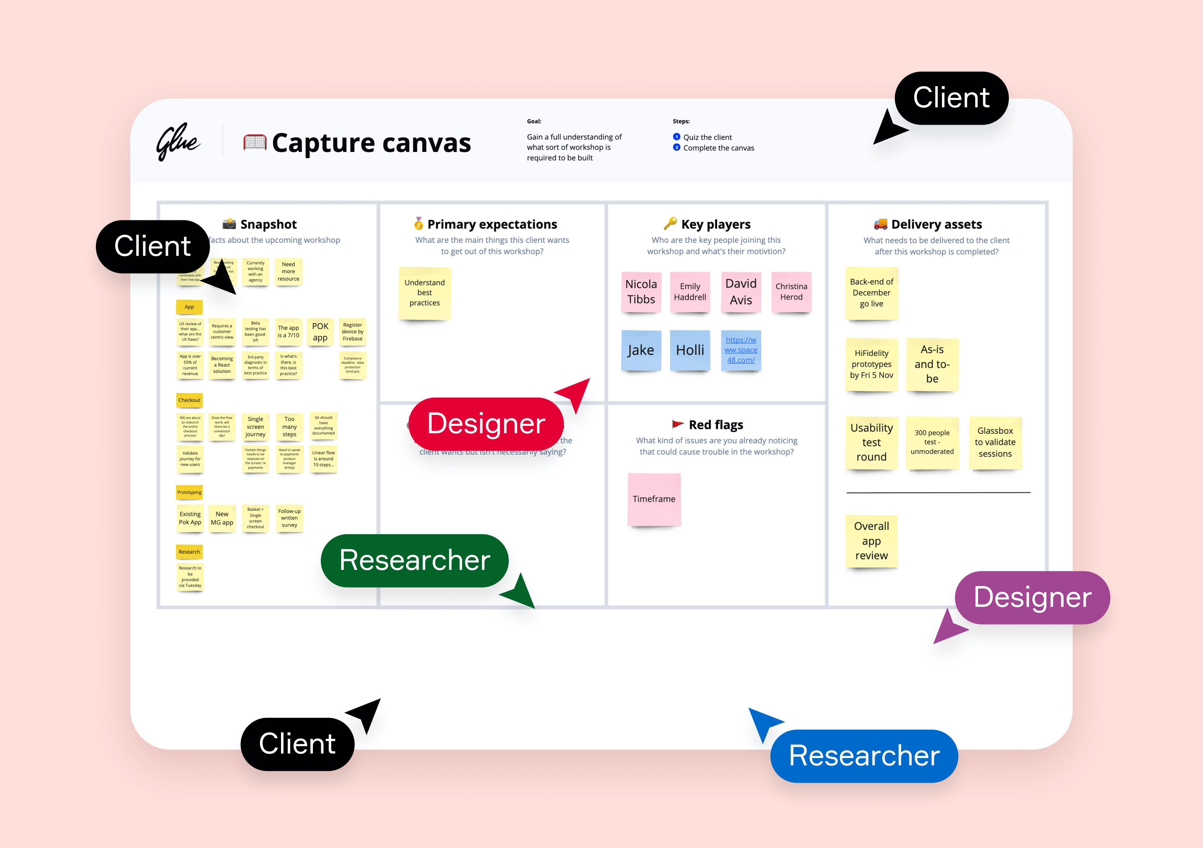 A capture canvas that displays some of the wants and needs from the Missguided team
