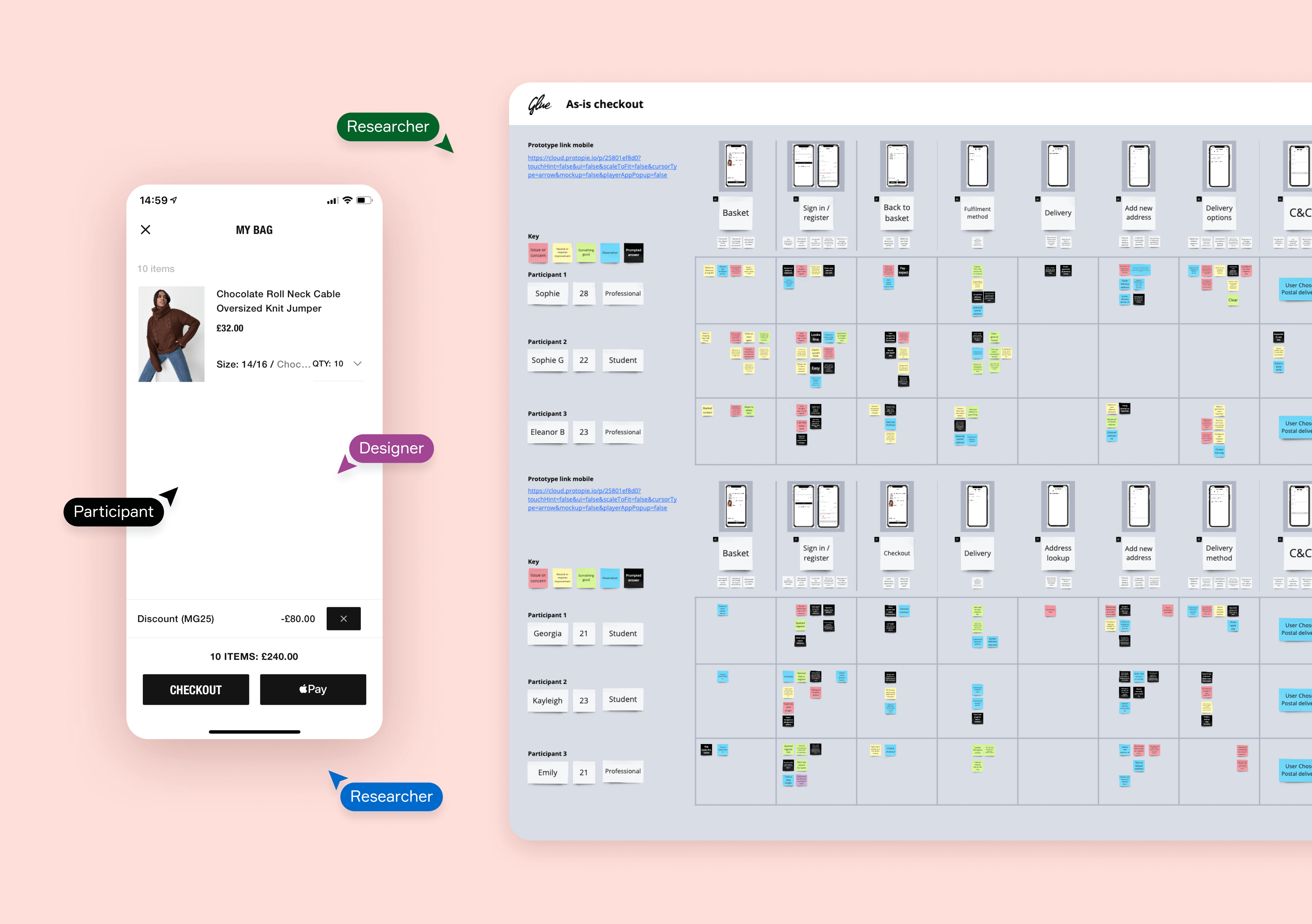 Usability test board for Missguided's existing mobile app checkout