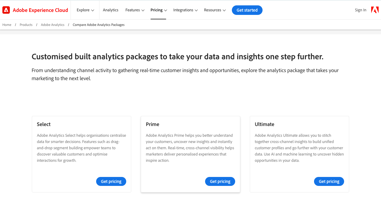 Marketo Pricing