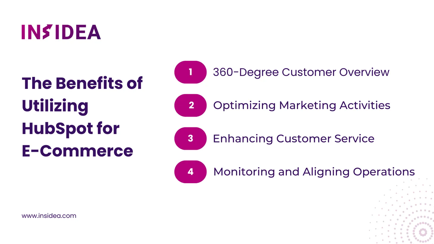 The Benefits of Utilizing HubSpot for E-Commerce