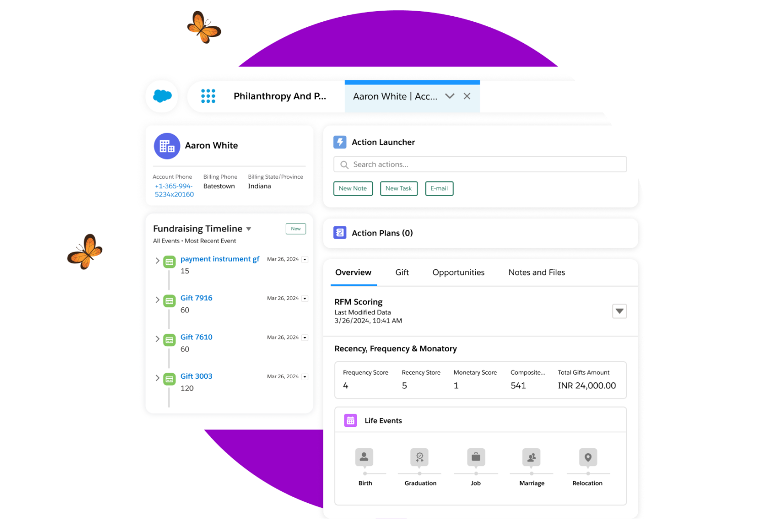 Salesforce 