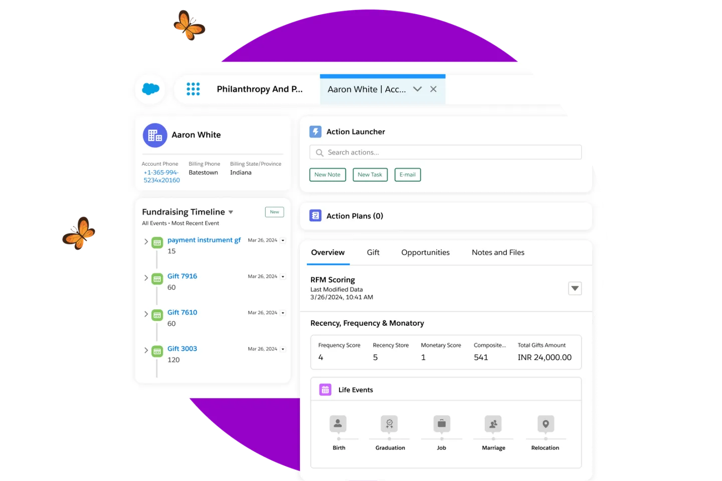 Salesforce 