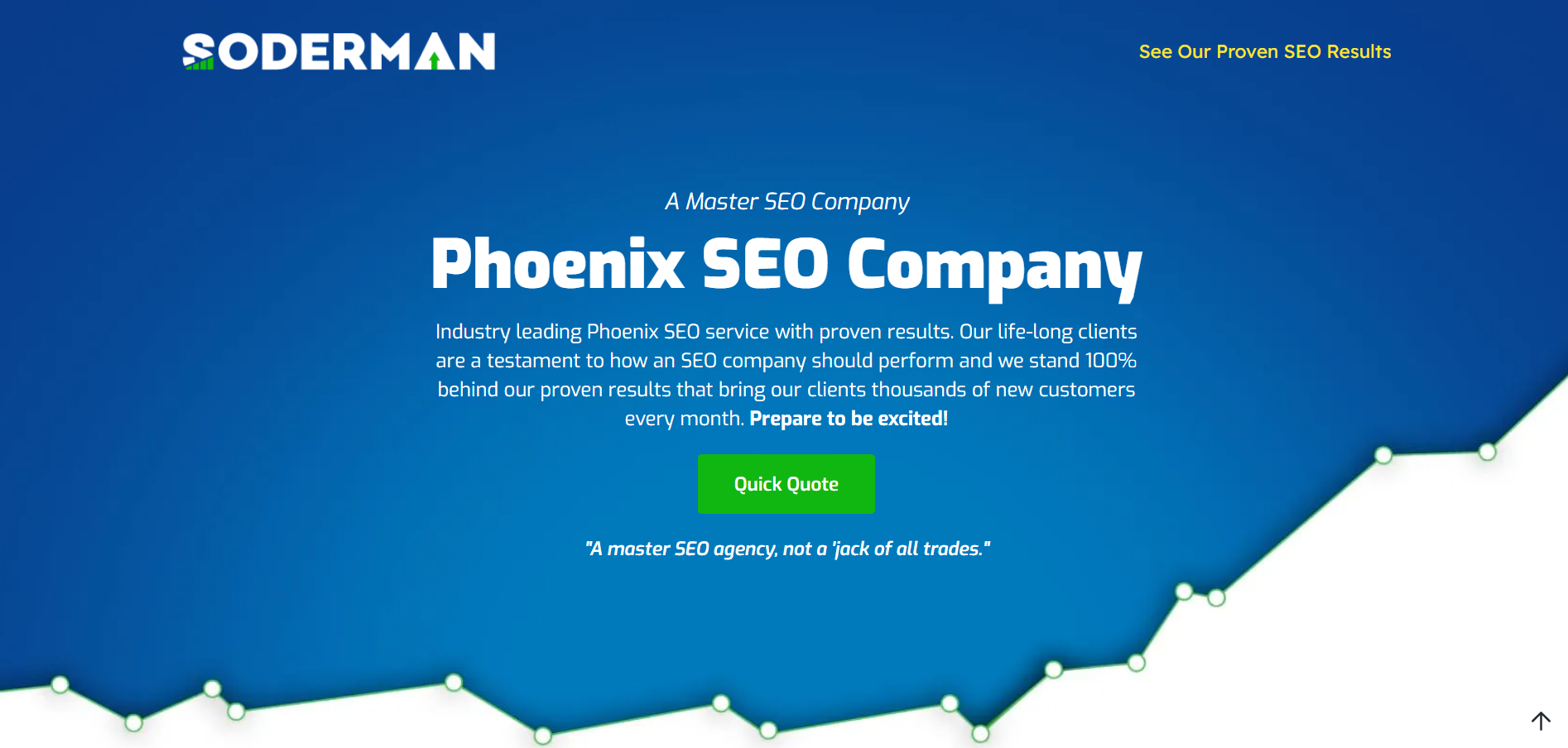 Soderman SEO