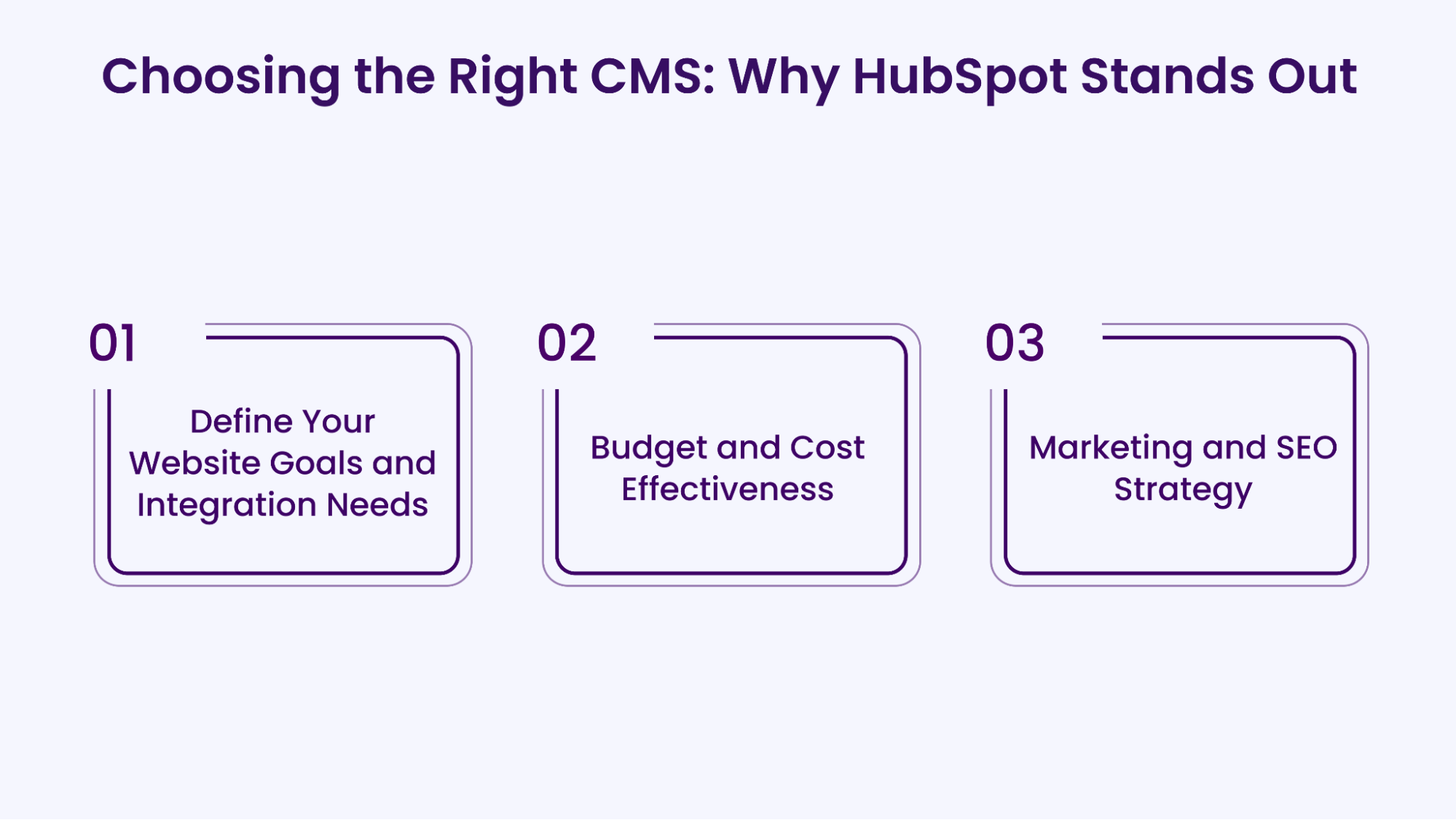 Choosing the Right CMS_ Why HubSpot Stands Out