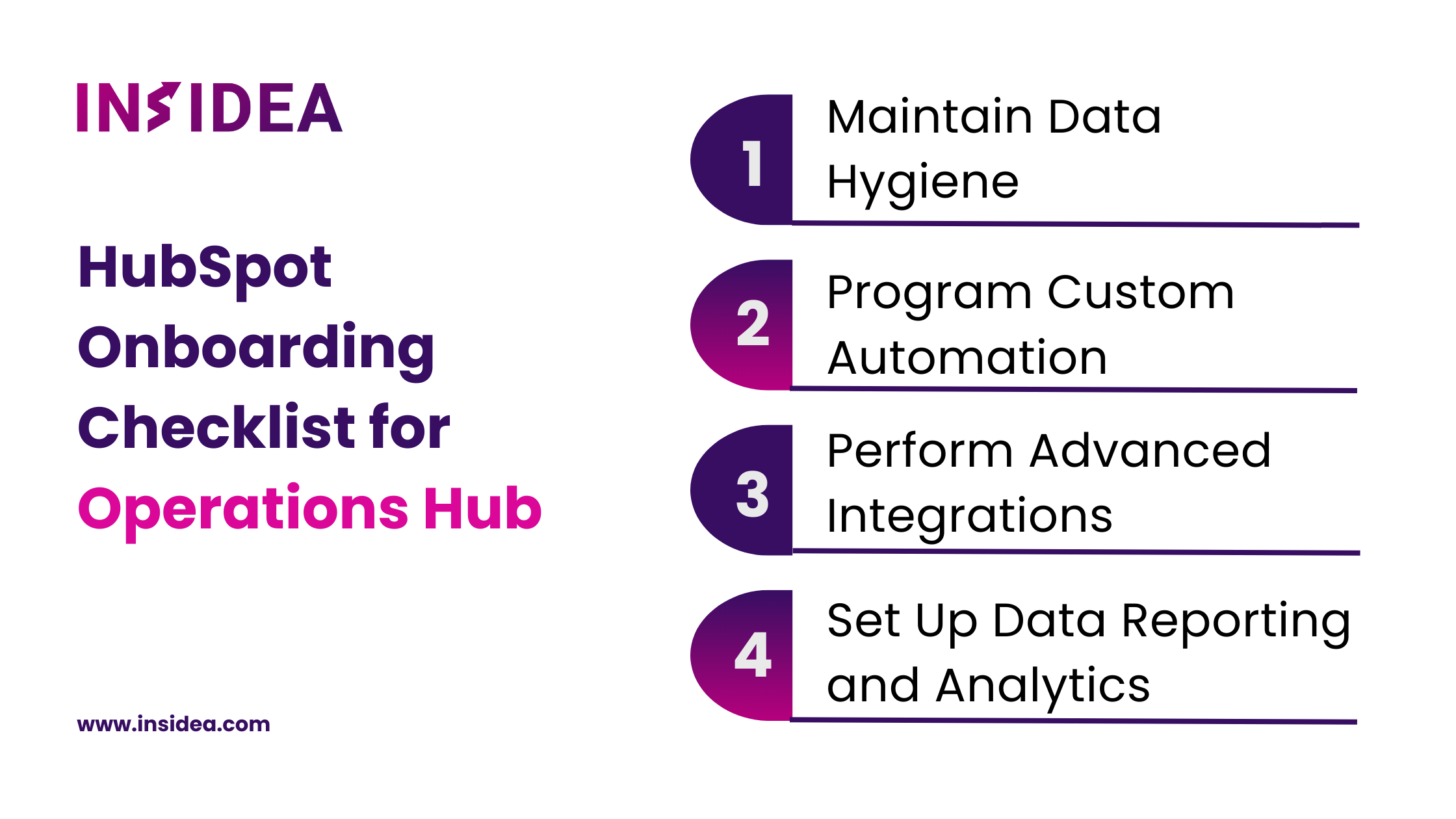 HubSpot Onboarding Checklist for Operations Hub