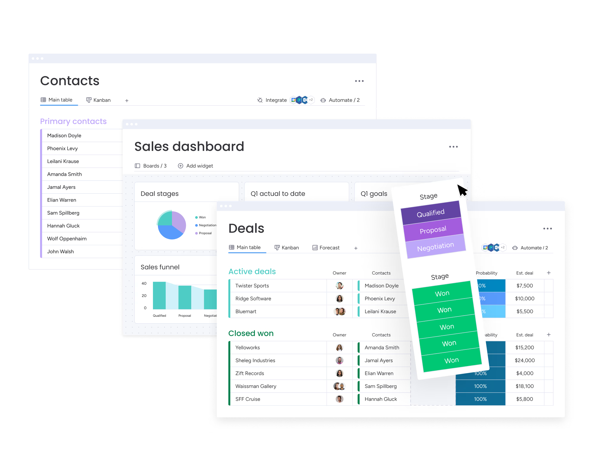 Monday CRM